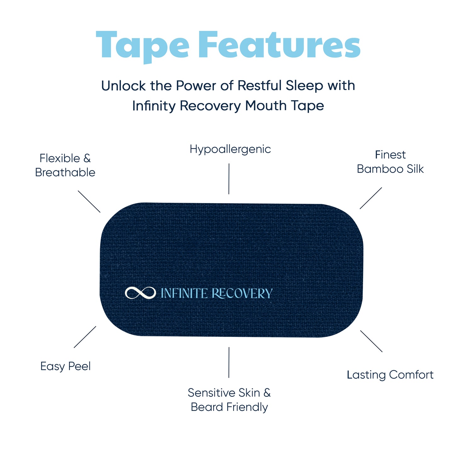 Infinite Recovery - Mouth Tape Features