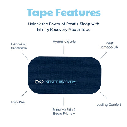 Infinite Recovery - Mouth Tape Features